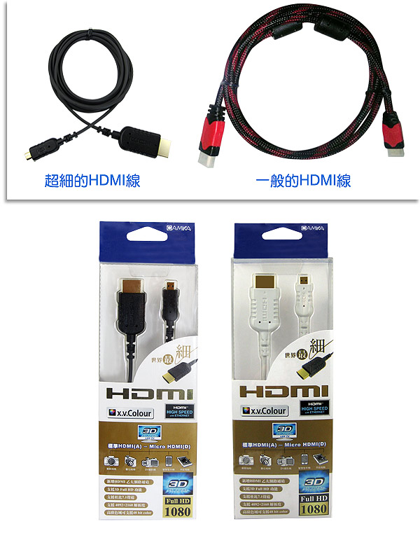標準HDMI(A) ─ Micro HDMI(D)HD1408