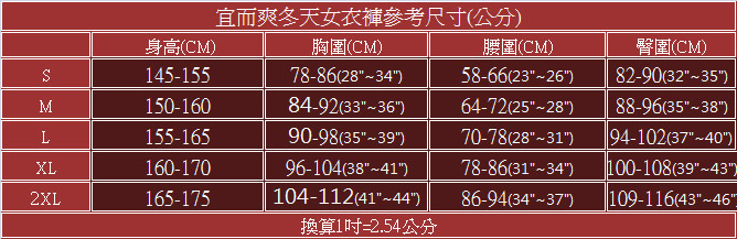 宜而爽 時尚舒適 U-CVC棉毛女厚棉U領衛生衣2件組