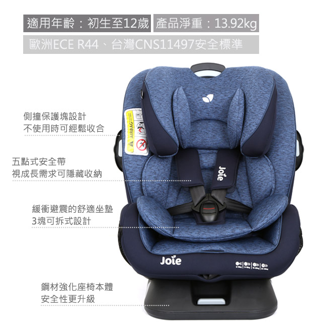 奇哥 Joie ISOFIX 0-12歲全階段汽座-灰色