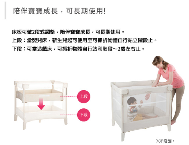 Aprica 可攜帶式嬰兒床(COCONEL Air)Plus - (共2色)