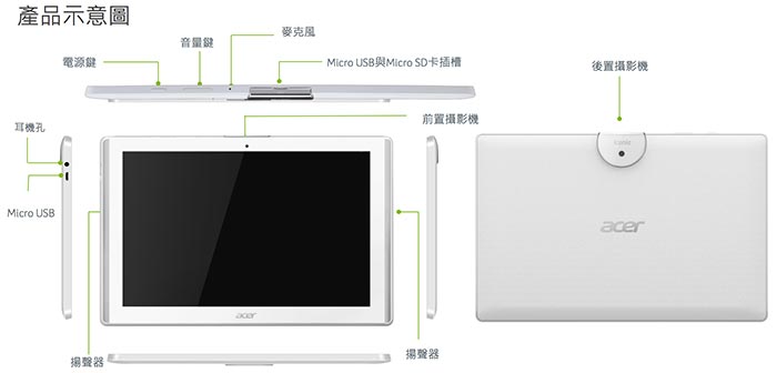 (福利品)ACER Iconia One 10 B3-A40FHD 10吋四核/32G