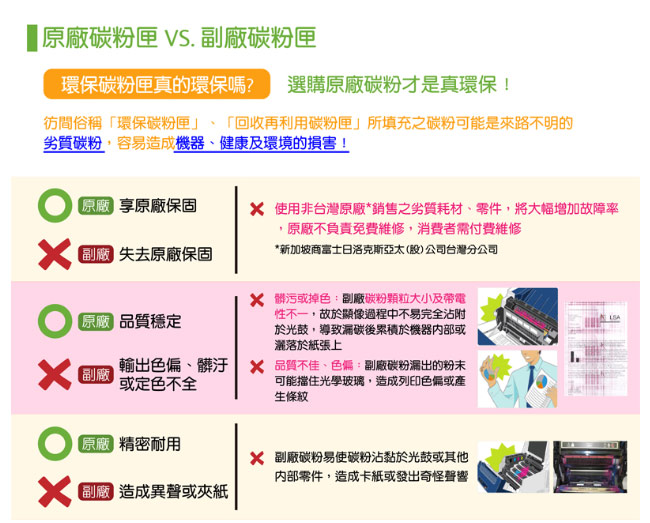 FujiXerox 彩色105/215系原廠碳粉2黑3彩組合(CT201591~594)