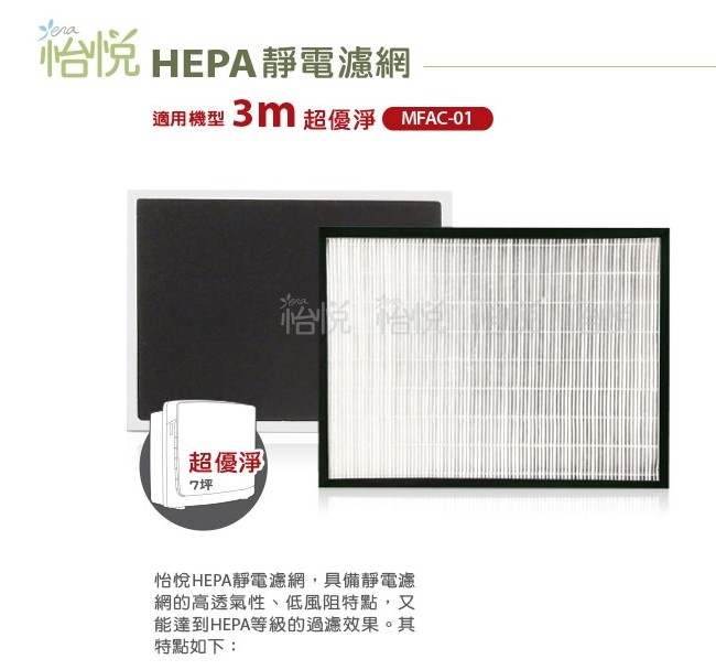 怡悅HEPA靜電濾網- 適用於3m超優淨型MFAC-01(買三送一)