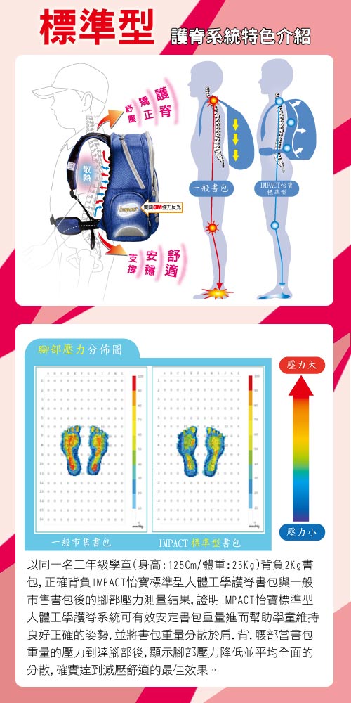 IMPACT 怡寶標準型護脊書包IM0052A系列