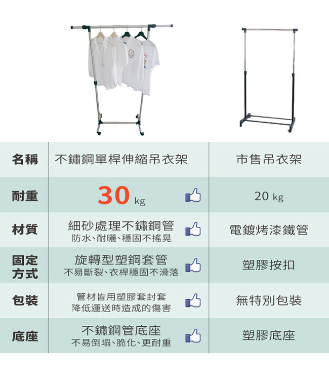 Amos-不鏽鋼單桿伸縮吊衣架-W91-160*D43*H90-160CM