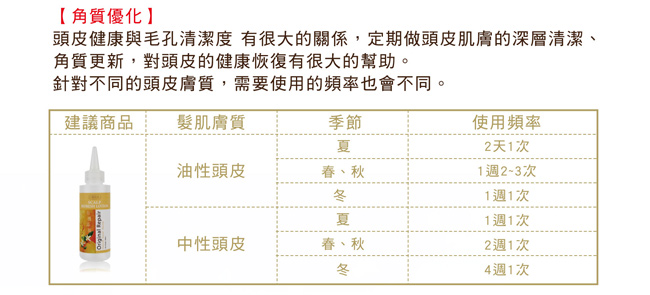 ORRER歐露兒 櫻花柔護髮油100ML