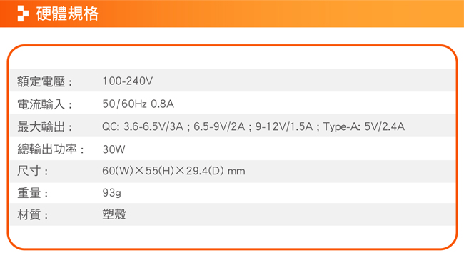 j5create 智慧型快速充電器-JUP20