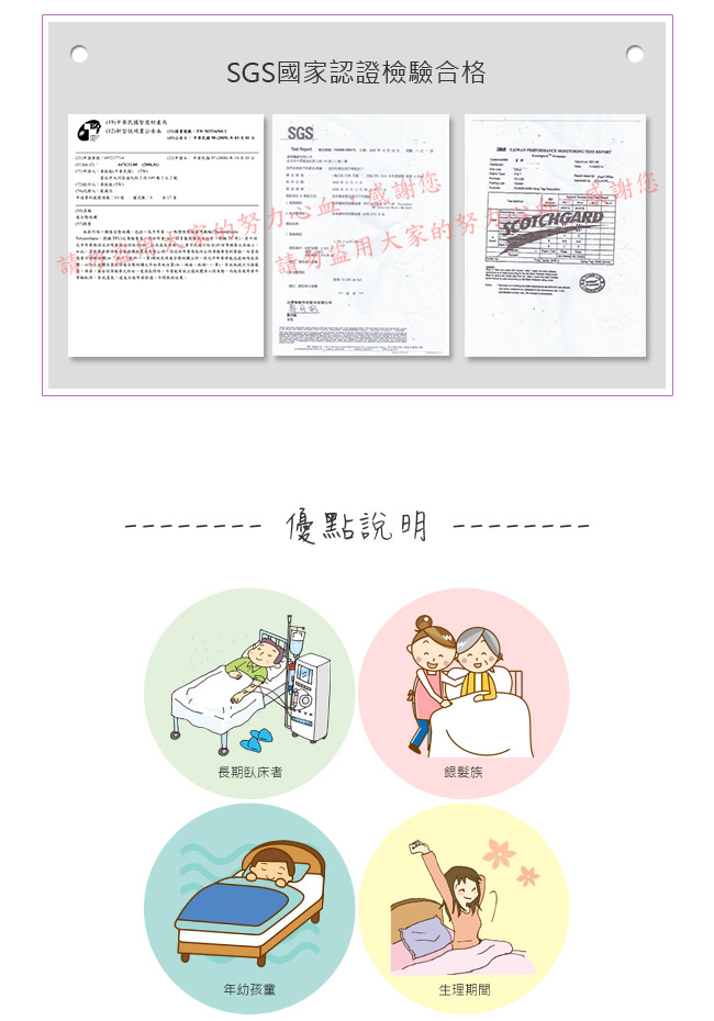 BUTTERFLY - SGS認證防水全包覆式保潔墊-白 單人3.5x6.2尺 台灣製造