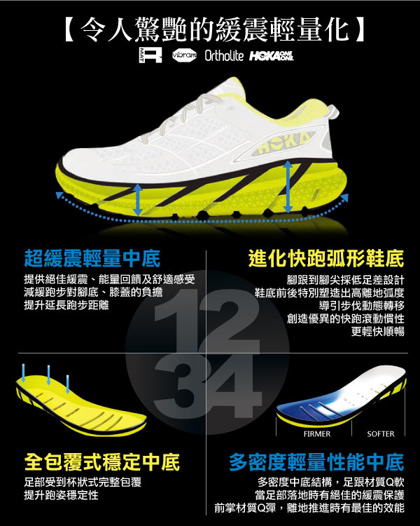 HOKA ONE ONE 快速健行鞋 Tor Tech Mid WP 男 黑