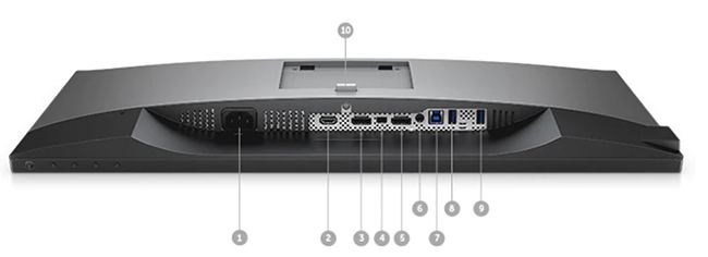 DELL U2518D 25型 薄邊框超廣角電腦螢幕