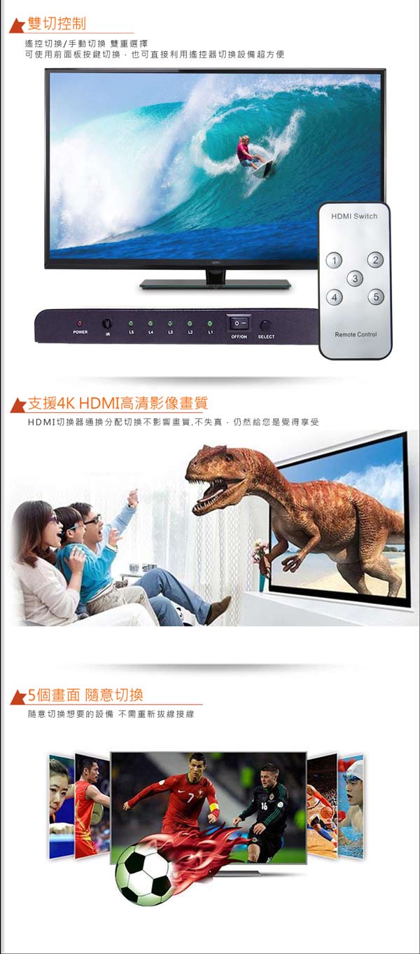 KINGNET 五路HDMI 5進1出切換器 5個設備輸出到一個顯示器