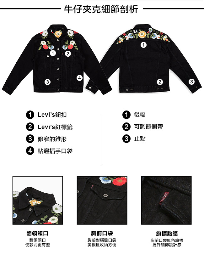 Levis 牛仔外套 女裝 Boyfriend 版型