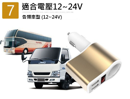 Sense神速 雙USB數據顯示金屬車用充電器(5V /3.1A)-金