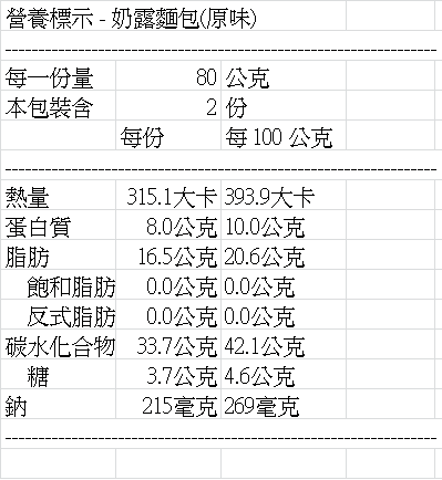 奧瑪烘焙 PAN柴奶露麵包原味x4