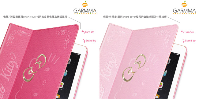 GARMMA Hello Kitty iPad Pro 9.7吋摺疊式皮套–金戀系列