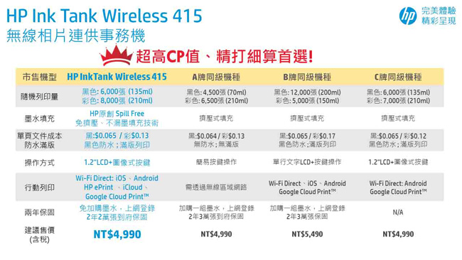 HP InkTank Wireless 415 無線相片連供事務機