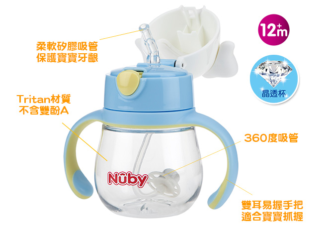 Nuby 晶透杯系列 大麥町狗狗造型杯360度吸管250ml-粉(12M+)