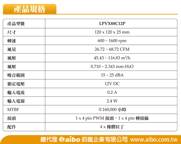 LEPA 高溫旋風豹Vortex 12公分風扇(LPVX88C12P)