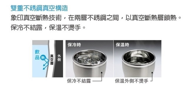 [新品上市] 象印*0.45L*不鏽鋼真空保溫杯(SX-DN45)(快)