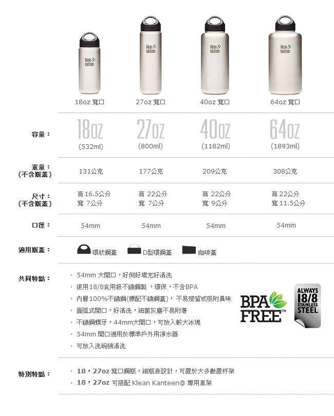 美國Klean Kanteen 寬口不鏽鋼冷水瓶1900ml