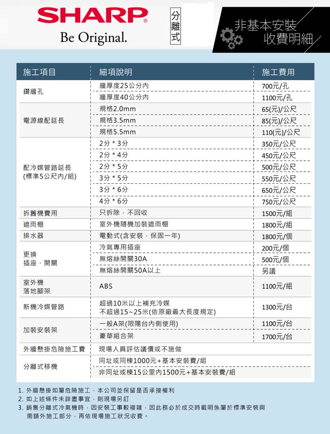 SHARP夏普9-11坪PCI變頻單冷分離式空調AH-63VAMH-W/AU-63VAMH