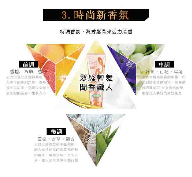 OPAL 澳寶 寵愛一身滋潤亮膚特惠組+贈身體乳&護手霜