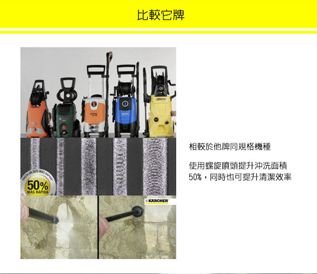 Karcher凱馳 家用高壓清洗/洗車機 K3.500