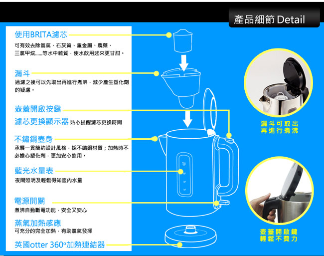 英國Morphy Richards 不鏽鋼電熱濾水壺1.5L