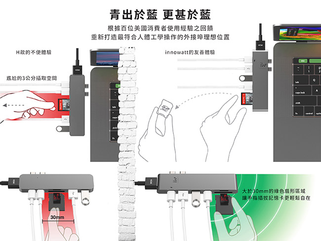 Innowatt Type-C+HDMI HUB for MacBook Pro-灰