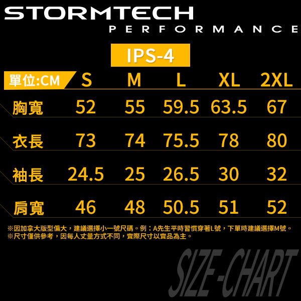 【加拿大STORMTECH】IPS-4 吸濕排汗抗UV POLO衫-男 (綠)