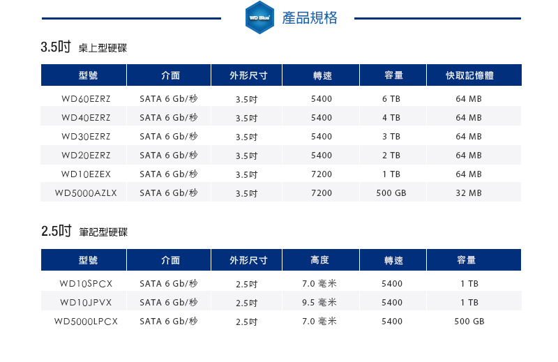 WD威騰 WD5000AZLX 藍標 500GB 3.5吋SATA硬碟/3y