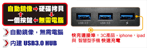 伽利略 USB3.0 2.5/3.5 雙SATA硬碟座+USB3.0 HUB(快充)