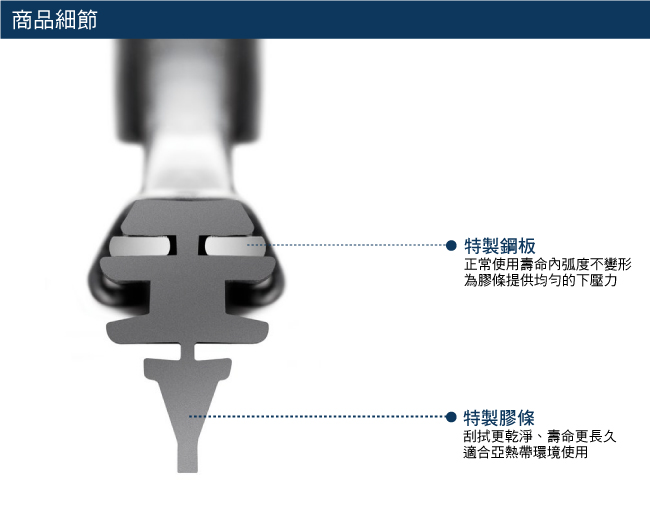 BOSCH新款V4亞熱帶雨刷19吋-急速配