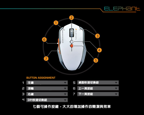 ELEPHANT 鐵武士 靜音藍光無線雷射滑鼠(WEMM516GW)白色