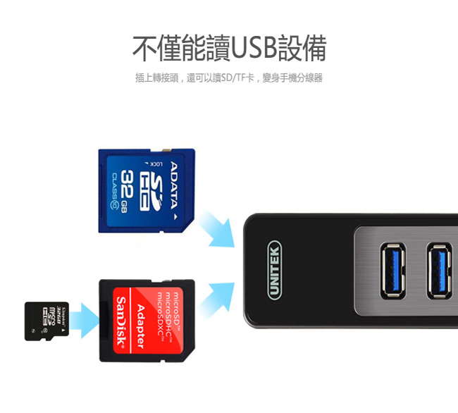 UNITEK 優越者USB3.0 3Port Hub讀卡機 + OTG轉接器