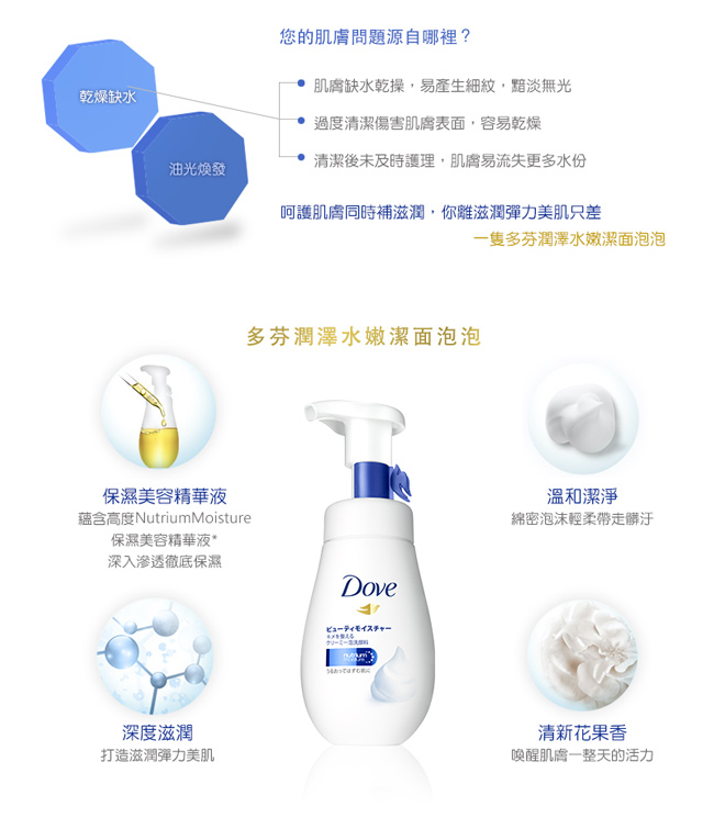 DOVE 多芬 潤澤水嫩潔面泡泡 160ML