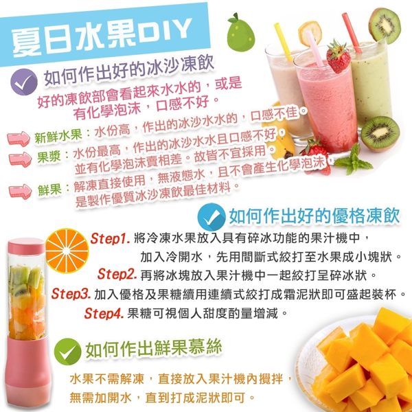 (滿777免運)【天天果園】Q&C冷凍新鮮水果-台灣愛文芒果 (600g)