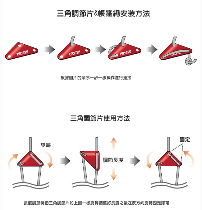 韓國SELPA 6mm反光露營繩10米附調節片/帳篷/露營