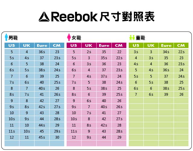 Reebok 慢跑鞋 Furylite 復古 女鞋