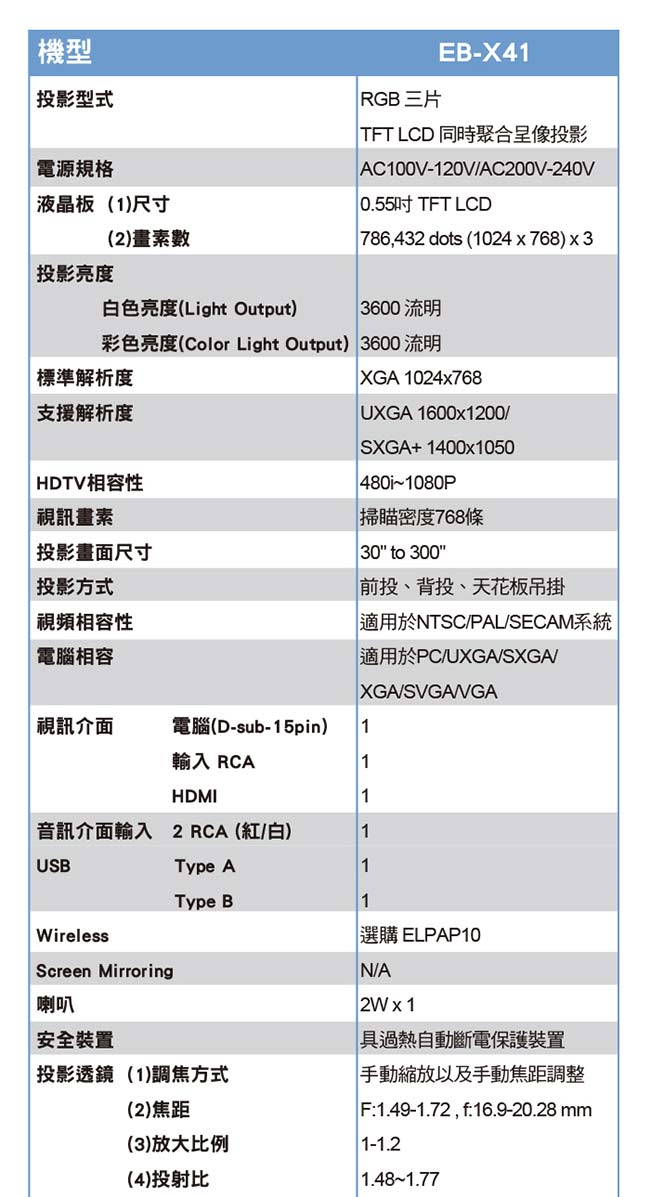 EPSON EB-X41 亮彩商用投影機