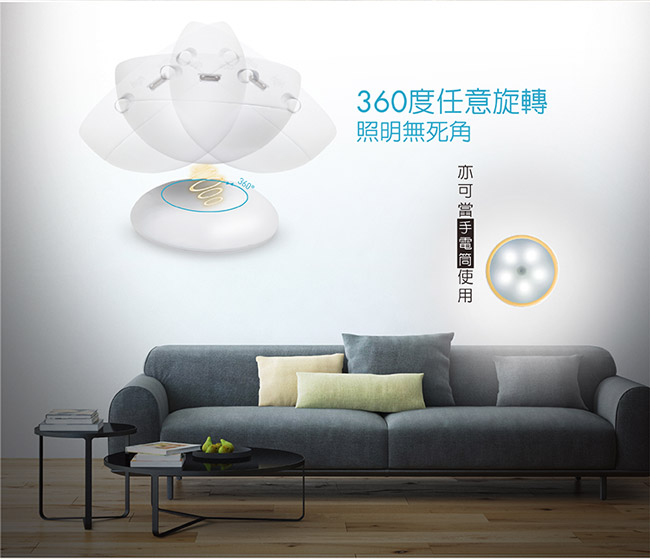 Esense LED雙色溫360度紅外線感應燈(11-UCD360)