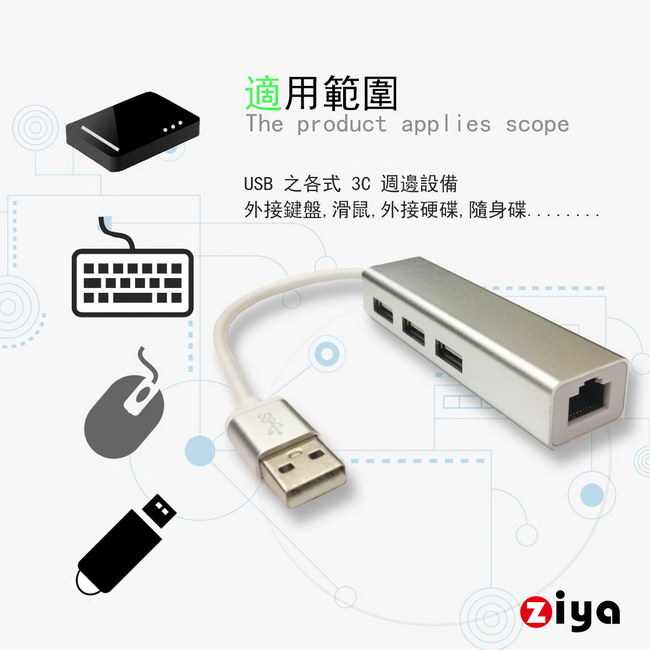 [ZIYA] Mac 轉接線 USB2.0 高速網路線 與 USB三孔 金屬款