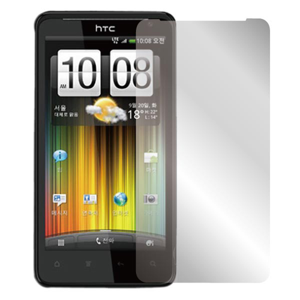 ZIYA HTC Raider G19 抗反射(霧面/防指紋)螢幕保護貼2入