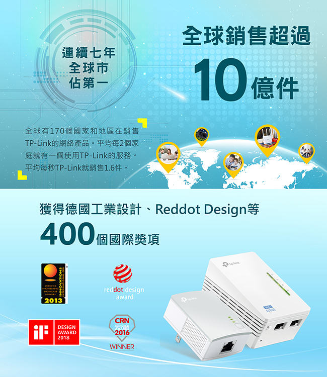 TP-Link TL-WPA4220KIT AV600 Wi-Fi電力線網路橋接器雙包組