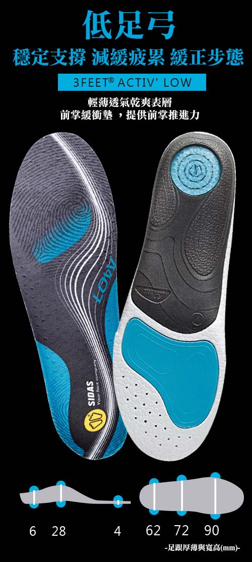 SIDAS 3feet 頂級運動鞋墊(緩震步態、舒適支撐) - 低足弓適用