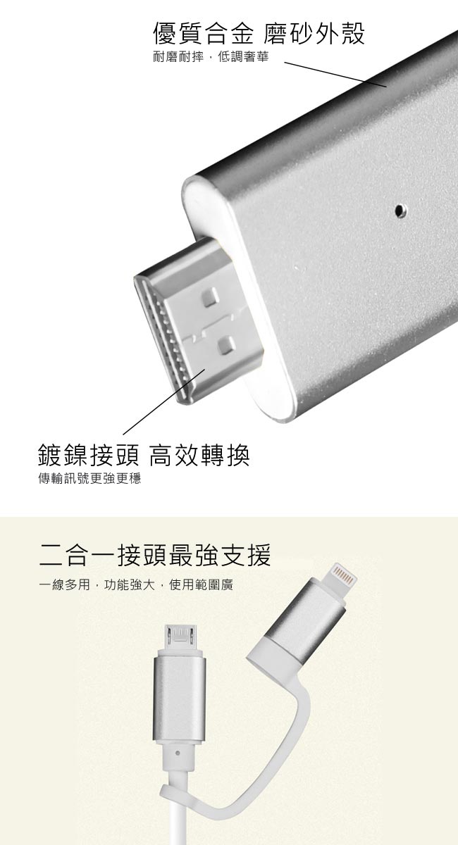 【SHOWHAN】Lightning+MicroUSB 2in1轉HDMI影音轉接線