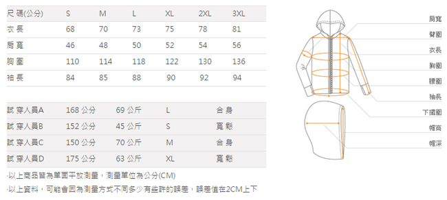 BrightDay御風者風雨衣外套