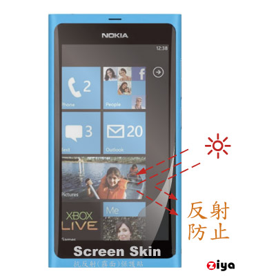 NOKIA Lumia 800 抗反射(霧面)保護貼 (AG) - 2入
