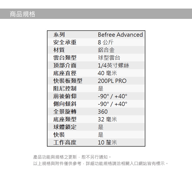 Manfrotto MH494-BH 迷你球型雲台