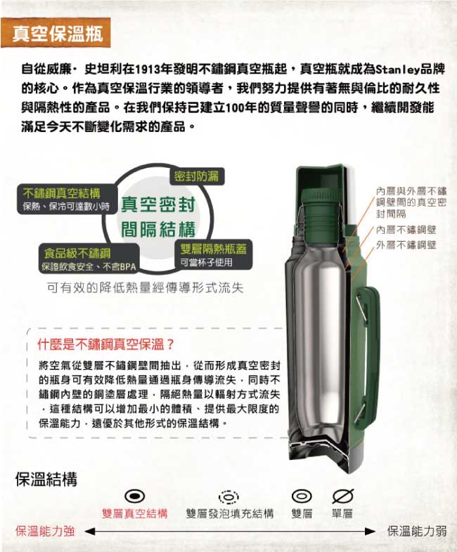 【美國Stanley】 經典系列真空保溫保冷瓶 473ml(錘紋藍)